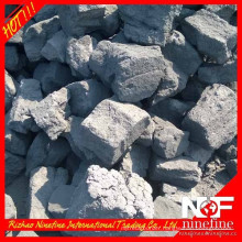 Metallurgical Coke Parameter Low Sulfur